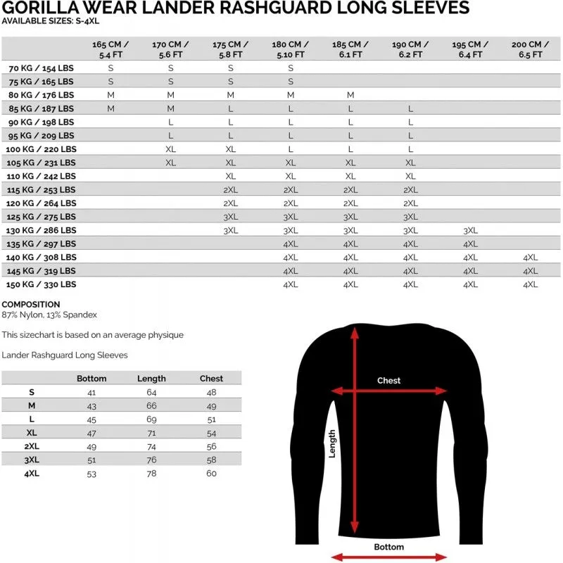 LANDER RASHGUARD LONG SLEEVES - ARMY GREEN CAMO