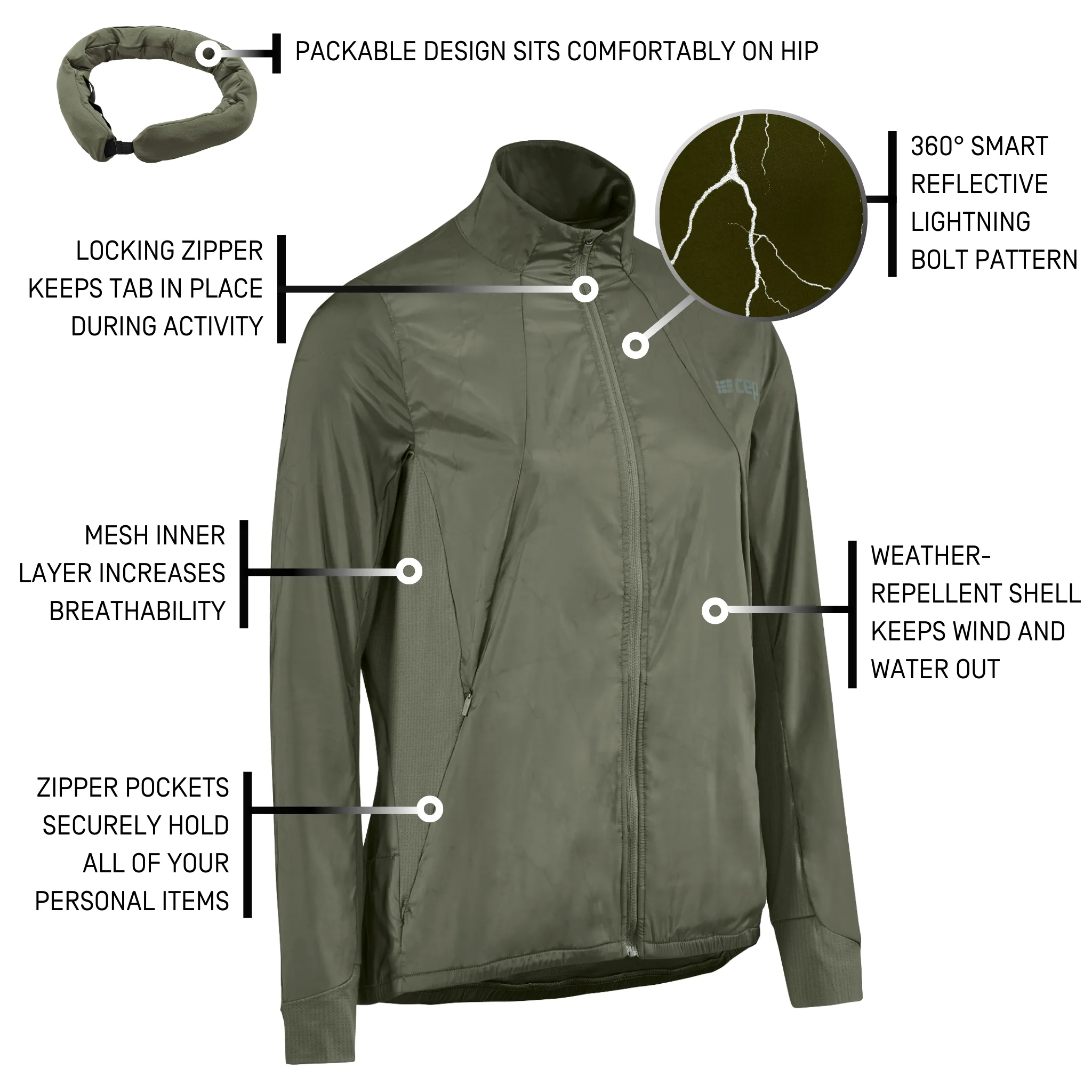 Reflective Windbreaker, Women