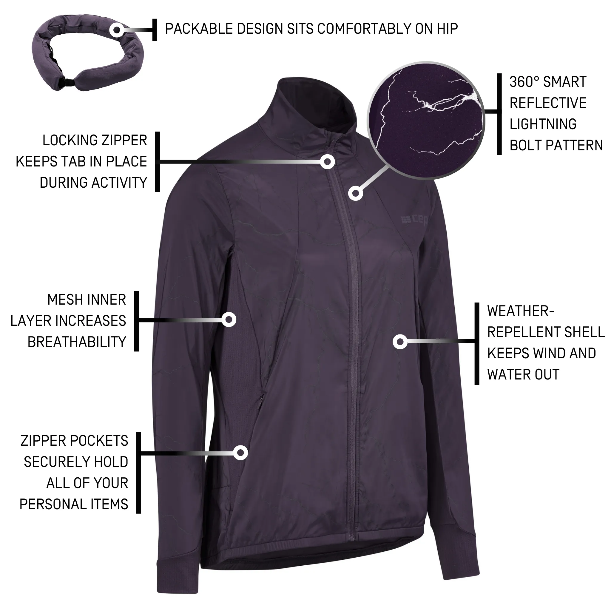 Reflective Windbreaker, Women