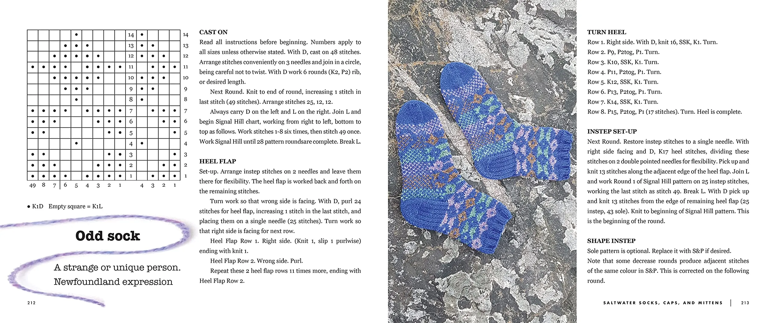 Saltwater Socks from the Island of Newfoundland: 25  mittens, caps, and more to knit