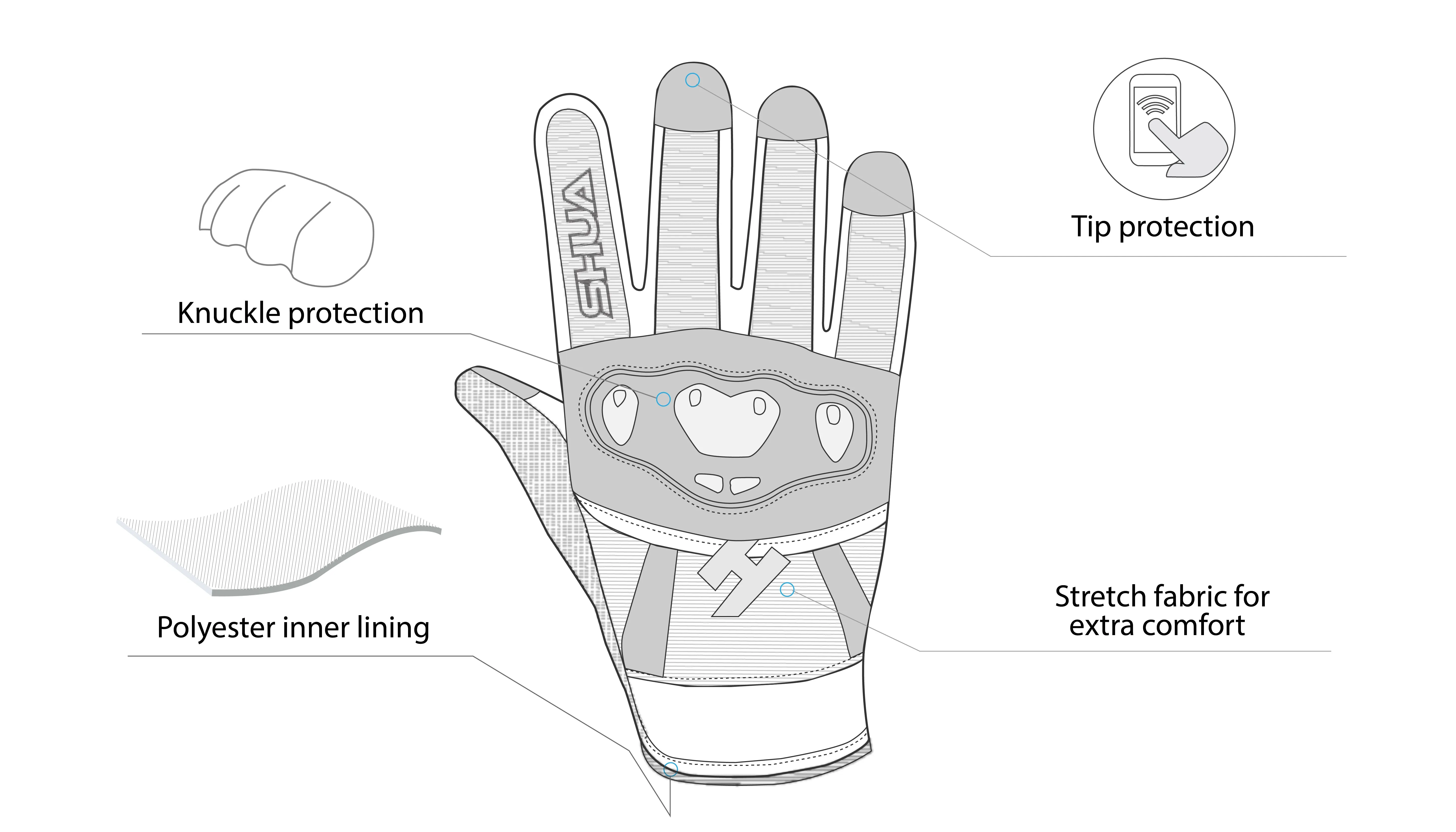 SHUA Shot Lady- Gloves - Black Red